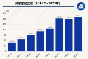 帕金斯：鹈鹕是英格拉姆的球队 他们防守很可怕&尤其后卫和锋线